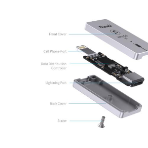 PENDRIVE EASY DFU RECOVERY MODE IDFU GO 2 QIANLI PER IPHONE & IPAD